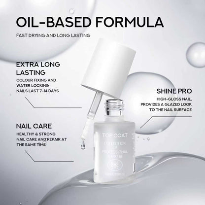 BBM Nail Polish Colour Collection